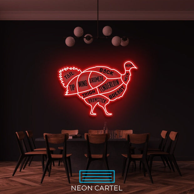 The Butcher Turkey LED Neon Sign Light, Poultry Meat Cutlets Led Neon, Butchery BBQ Showroom, Thanksgiving Butcher Shop Art, Food Wall Decor